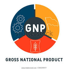 GNP And NNP