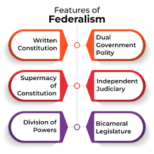 Federalism